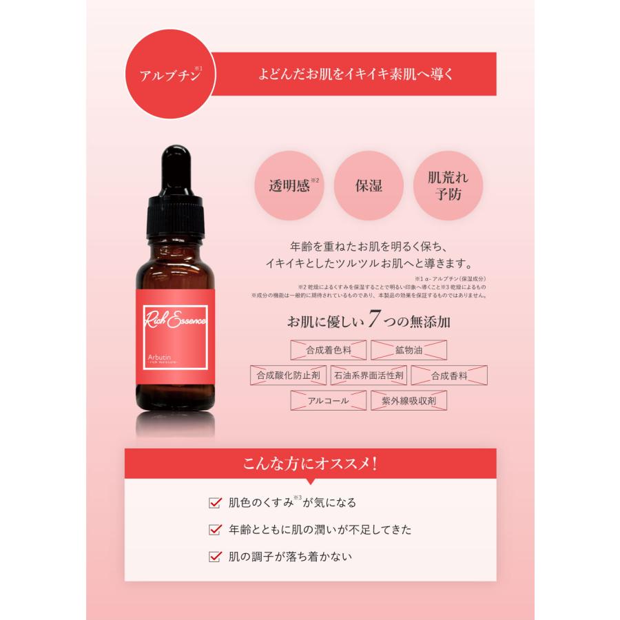 2個セット 高濃度 美容液 リッチエッセンス 20ml レチノール