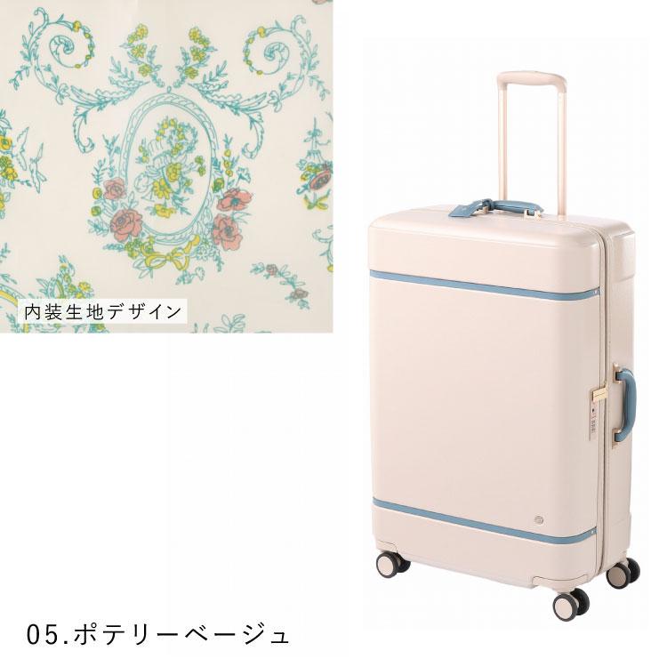 HaNT スーツケース ハント かわいい キャリーケース キャリーバッグ