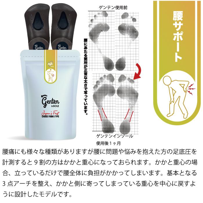 疲れにくい インソール 中敷き 外反母趾 genten 姿勢矯正 肩こり 首の