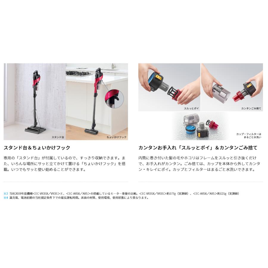 SHARP（シャープ） コードレススティック掃除機 EC-AR5X-N RACTIVE Air