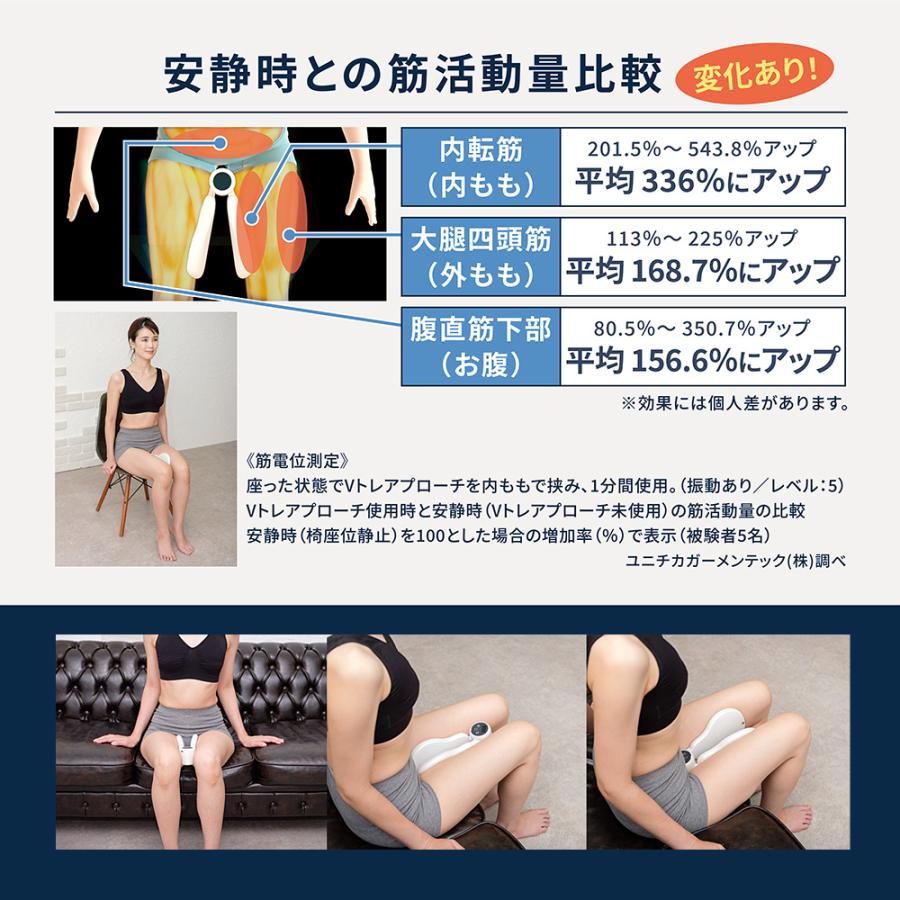 ライフフィット Vトレアプローチ 特典付 内転筋トレーナー