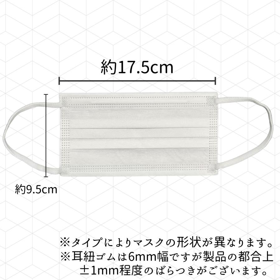 不織布マスク 50枚セット 6mm平ゴム 使い捨てマスク99％カット