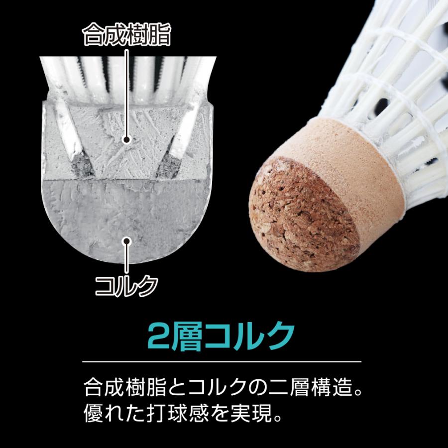 TIGORA（ティゴラ） 水鳥羽根シャトル フェザー ガチョウ 10ダース 3号