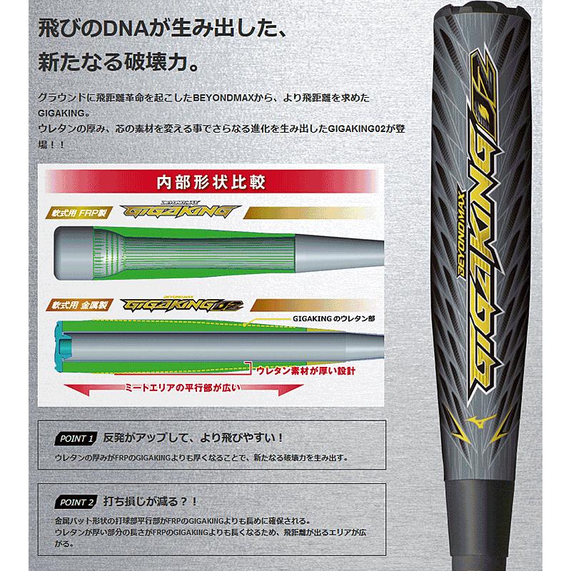 BEYONDMAX 野球バット 軟式 一般用 ミズノ mizuno ビヨンドマックス