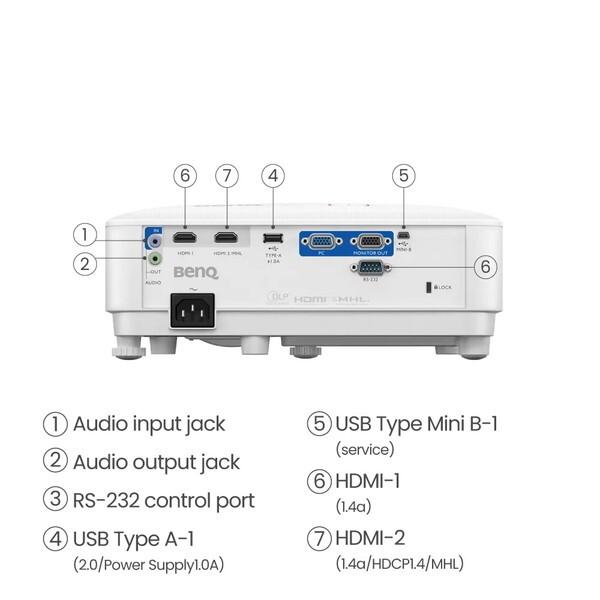 BenQ（ベンキュー） BENQ TH671ST-JP ホワイト ホームシネマ