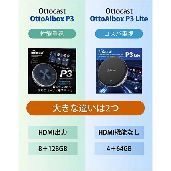 YOUR SHOP PCS46-JL Ottocast オットキャスト OttoAibox P3 ライト