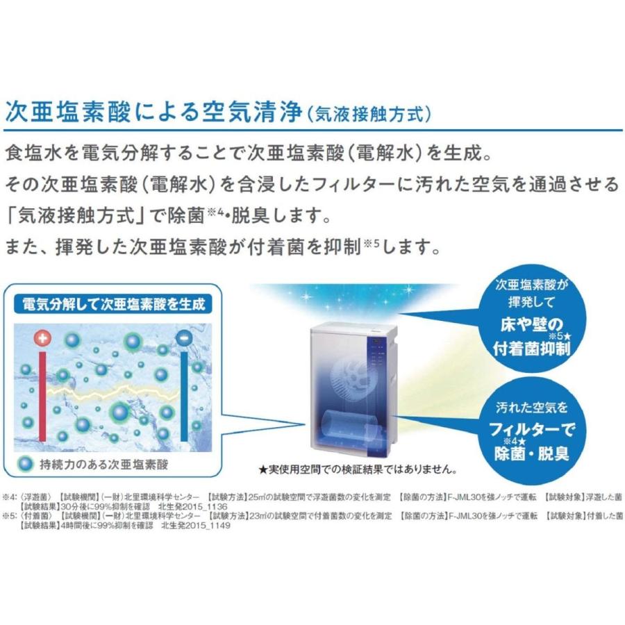 ジアイーノ F-MVB21-WZ ziaino(ジアイーノ) 次亜塩素酸空間除菌脱臭機