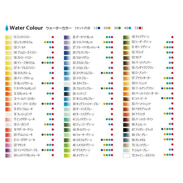 ダーウェント（DERWENT） ウォーターカラーペンシル 水彩色鉛筆 36色