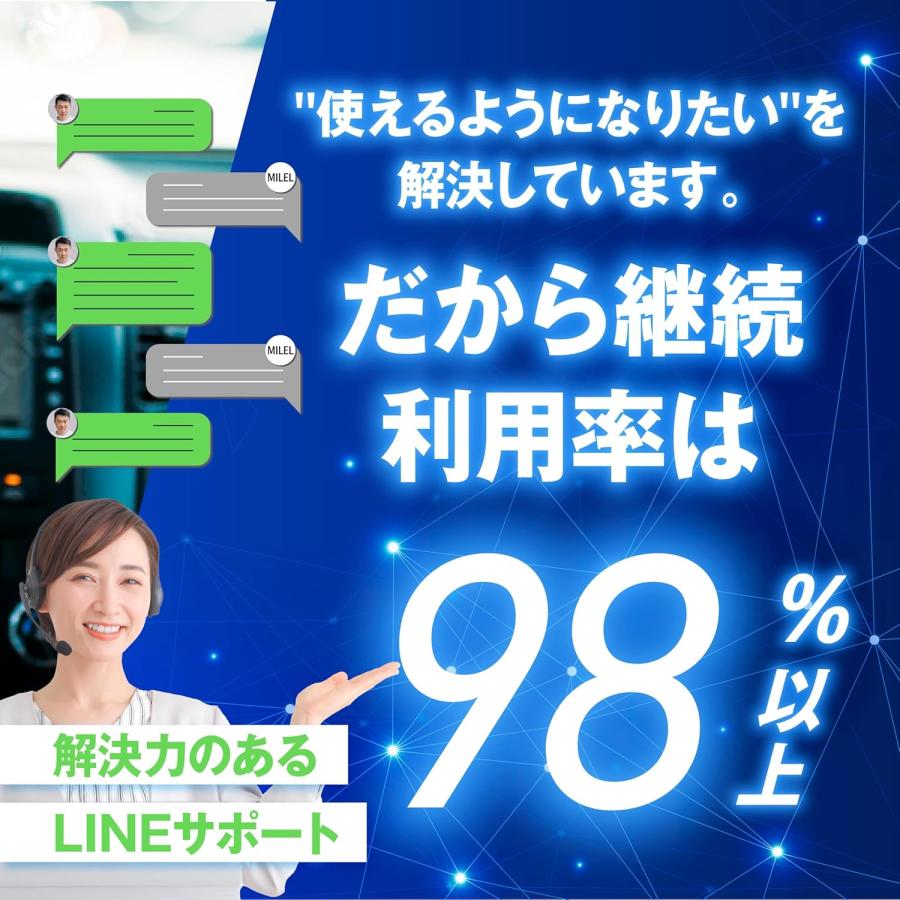 セール】MILEL MB-301 Wi-Fiルーター機能付き HDMI端子搭載CarPlay AI