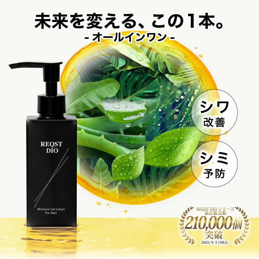 オールインワンジェル メンズ 化粧水 ナイアシンアミド配合 高保湿