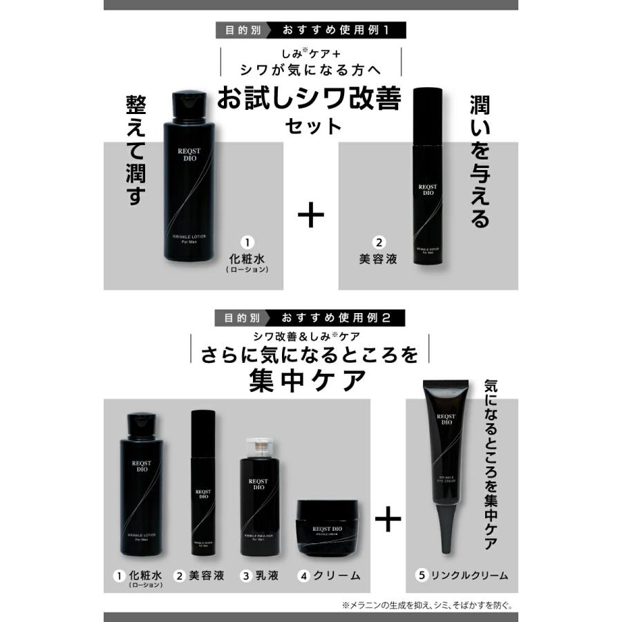 4月末販売予約商品】シワ改善 クリーム ナイアシンアミド配合 REQST