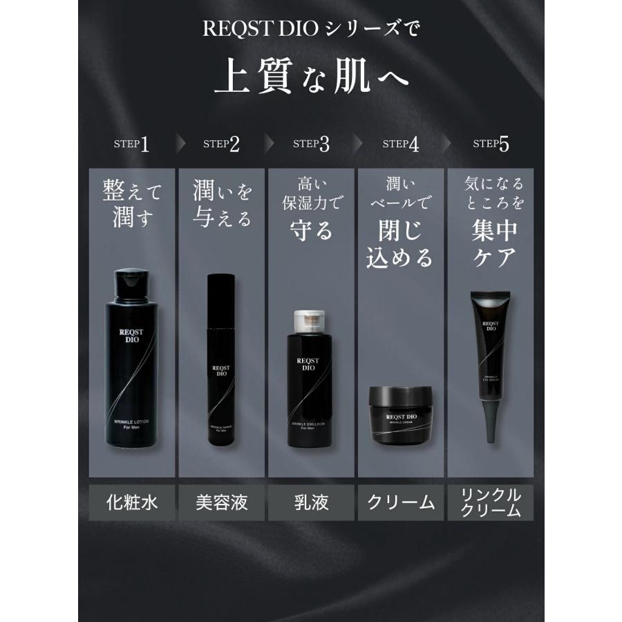 アイクリーム シワ改善 クリーム ナイアシンアミド配合 REQST DIO 美白