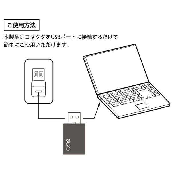 電磁波防止グッズ 5GO TypeA 電磁波 ノイズ対策 ユニカ : MWJ TOKYO