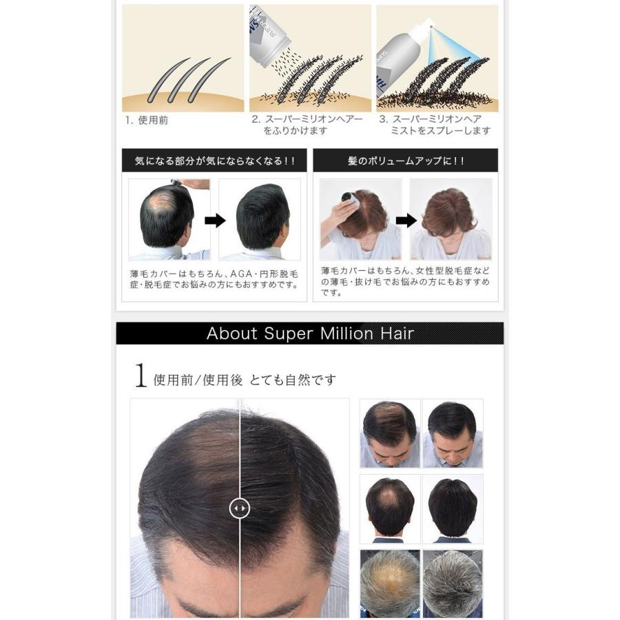 スーパーミリオンヘアー 30g（ダークブラウン）6個セット : アット
