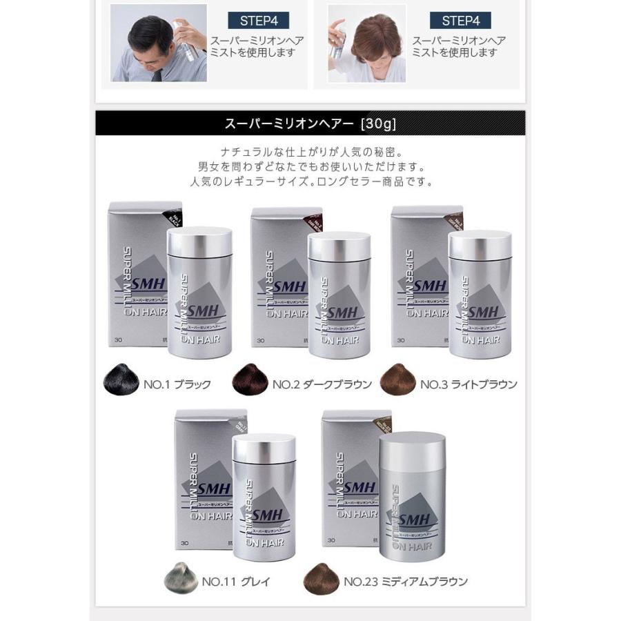 スーパーミリオンヘアー 30g 4個＆ヘアミスト100mL 1個のお得なセット