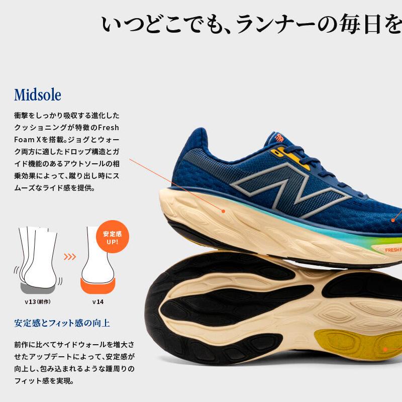 FRESH FOAM ニューバランス New Balance フレッシュフォーム X 1080