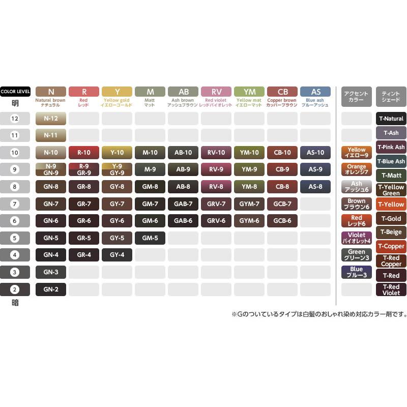 パイモア ヘアカラー剤 インペリアルカラー 100g RV レッド