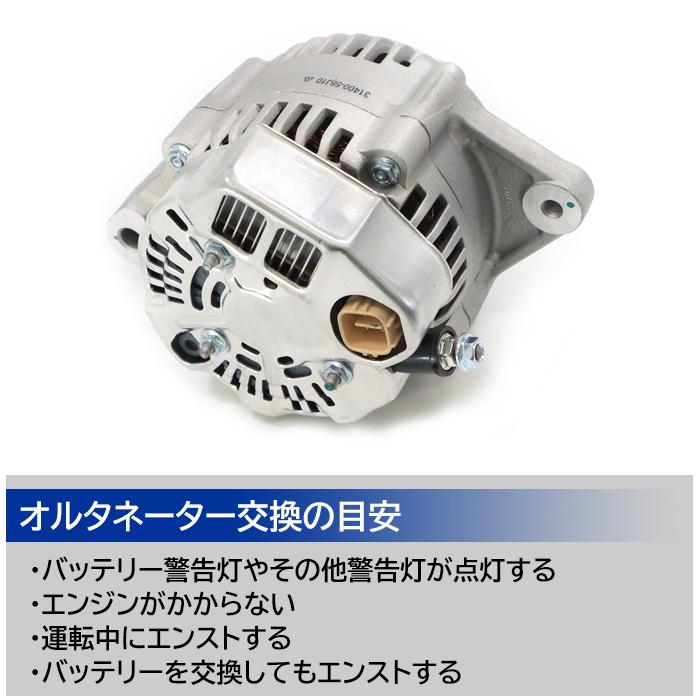 安心の6ヶ月保証 日産 モコ MG22S オルタネーター ダイナモ 31400