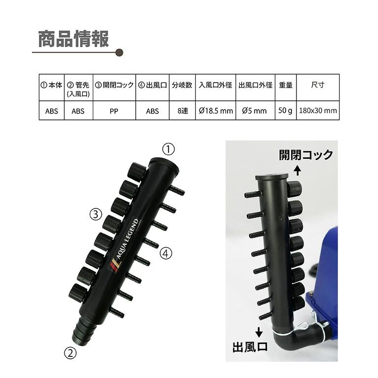 安永 AP-40P オリジナル 8連風量調節 分岐管 セット 浄化槽