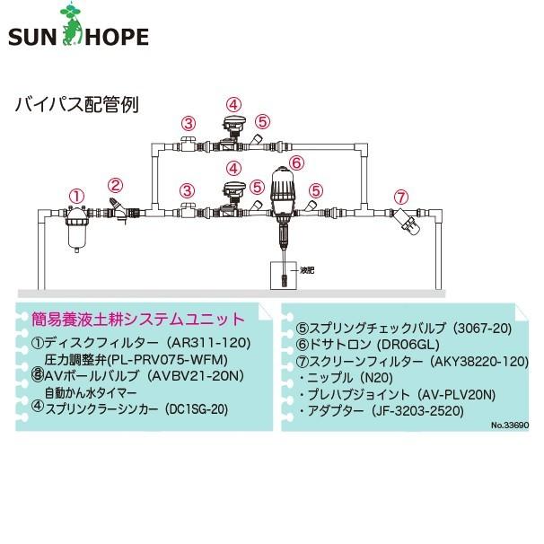 サンホープ SUNHOPE 液肥混入器 ドサトロン DR-7 取付口径30mm 最大