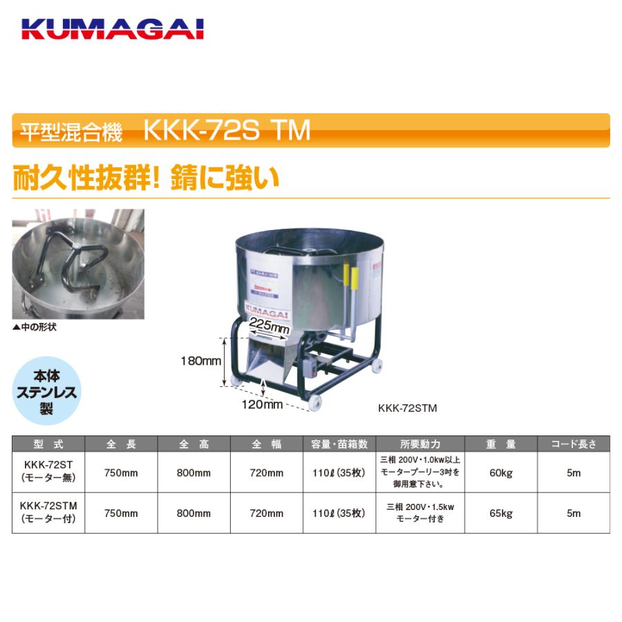 熊谷農機 KUMAGAI 混合機 肥料・飼料・育苗用 ステンレス製 モーター付