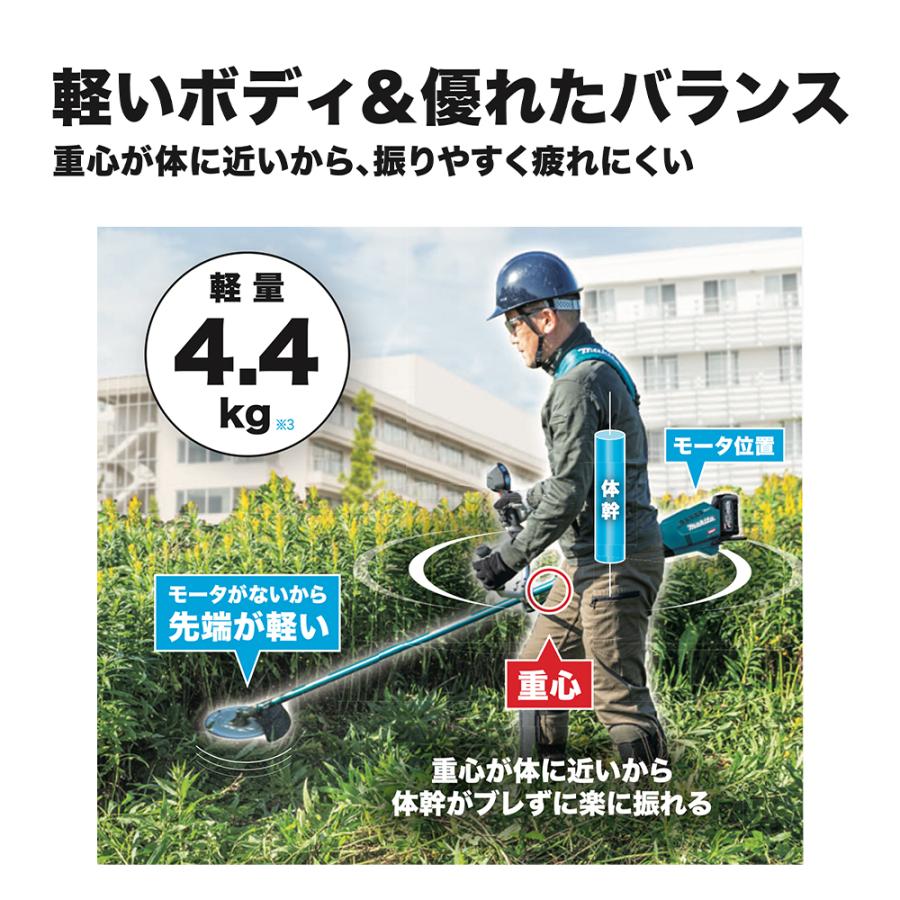 マキタ（makita） 草刈り機 充電式草刈機 Uハンドル 40Vmax 4.0Ah