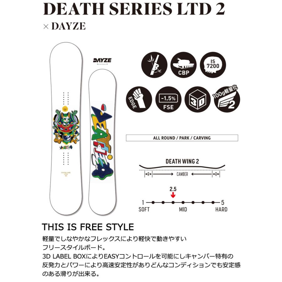 DEATH LABEL 24-25 DEATH LABEL / デスレーベル DEATH SERIES LTD 2