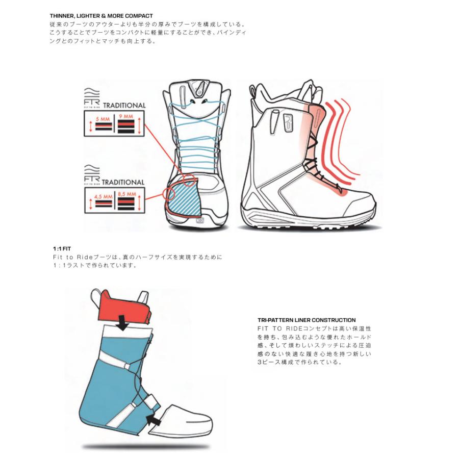 SALOMON（サロモン） 25-26 SALOMON/サロモン DIALOGUE DUAL BOA WIDE