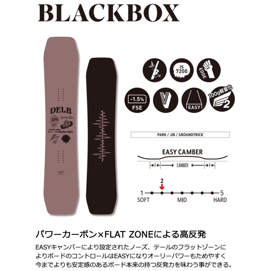 DEATH LABEL 24-25 DEATH LABEL / デスレーベル BLACKBOX ブラック