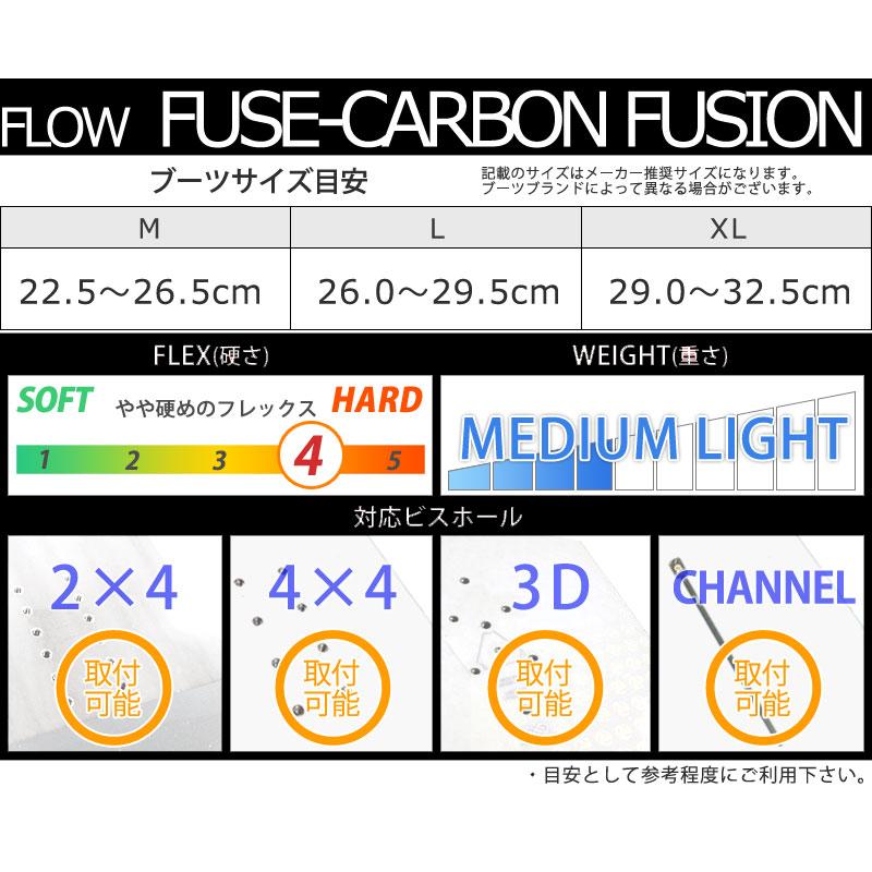 FLOW（フロー） 即出荷 23-24 FLOW / フロー FUSE-CARBON FUSION