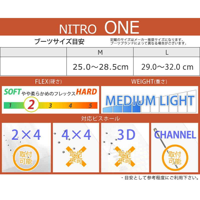 NITRO（ナイトロ） 24-25 NITRO/ナイトロ ONE ワン メンズ レディース