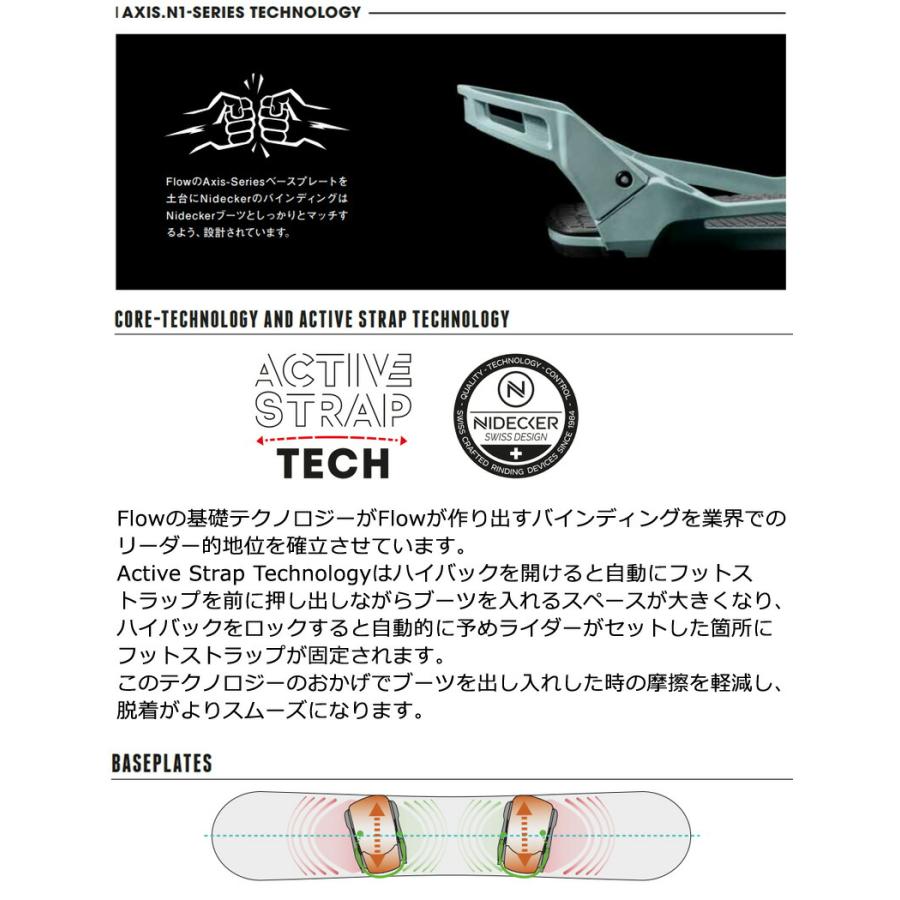 NIDECKER（ナイデッカー） 24-25 NIDECKER/ナイデッカー SUPERMATIC