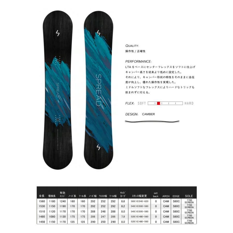 22-23 SPREAD/スプレッド LTA-F B品 メンズ スノーボード アウトレット
