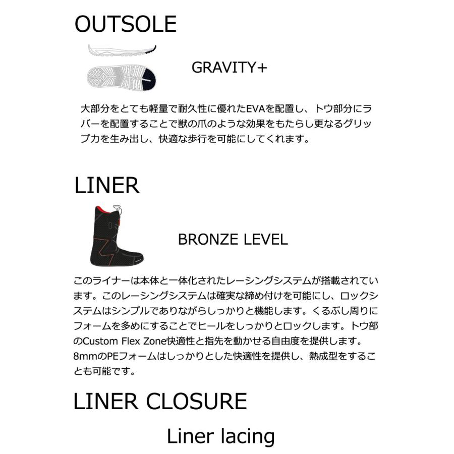 NIDECKER（ナイデッカー） 24-25 NIDECKER/ナイデッカー CASCADE