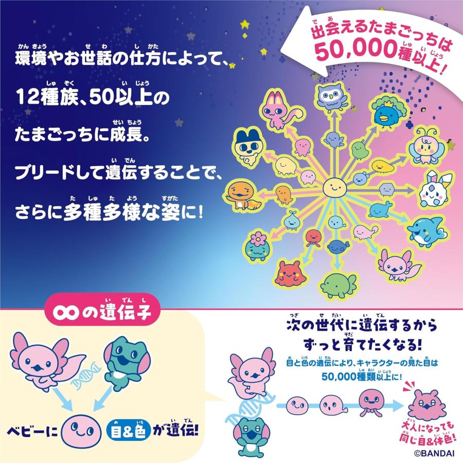 たまごっち たまごっちパラダイス 竹下ぱらだいす しなこスペシャル