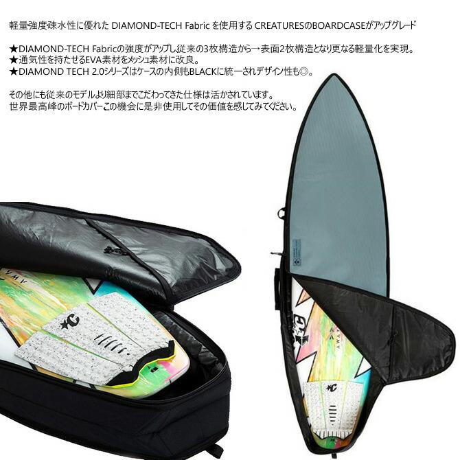 クリエイチャー ロングボード ハードケース ボードケース 289.5cm