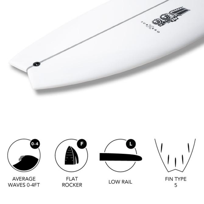 JS INDUSTRIES JS サーフボード サブゼロ モデル 5'7