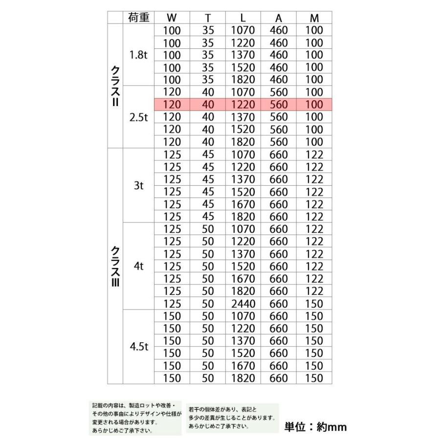 フォーク 爪 2本セット 3色から選べる 長さ約1220mm 幅約120mm 耐荷重