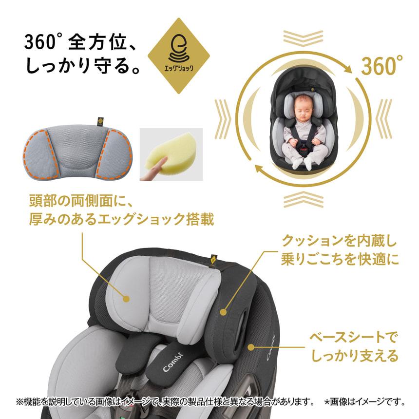 Combi（コンビ） チャイルドシート 回転式 ISOFIX固定タイプ 新生児〜4