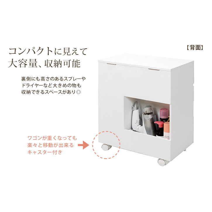 25日までポイント5倍！ 大容量 コスメ ワゴン ボックスティッシュ収納