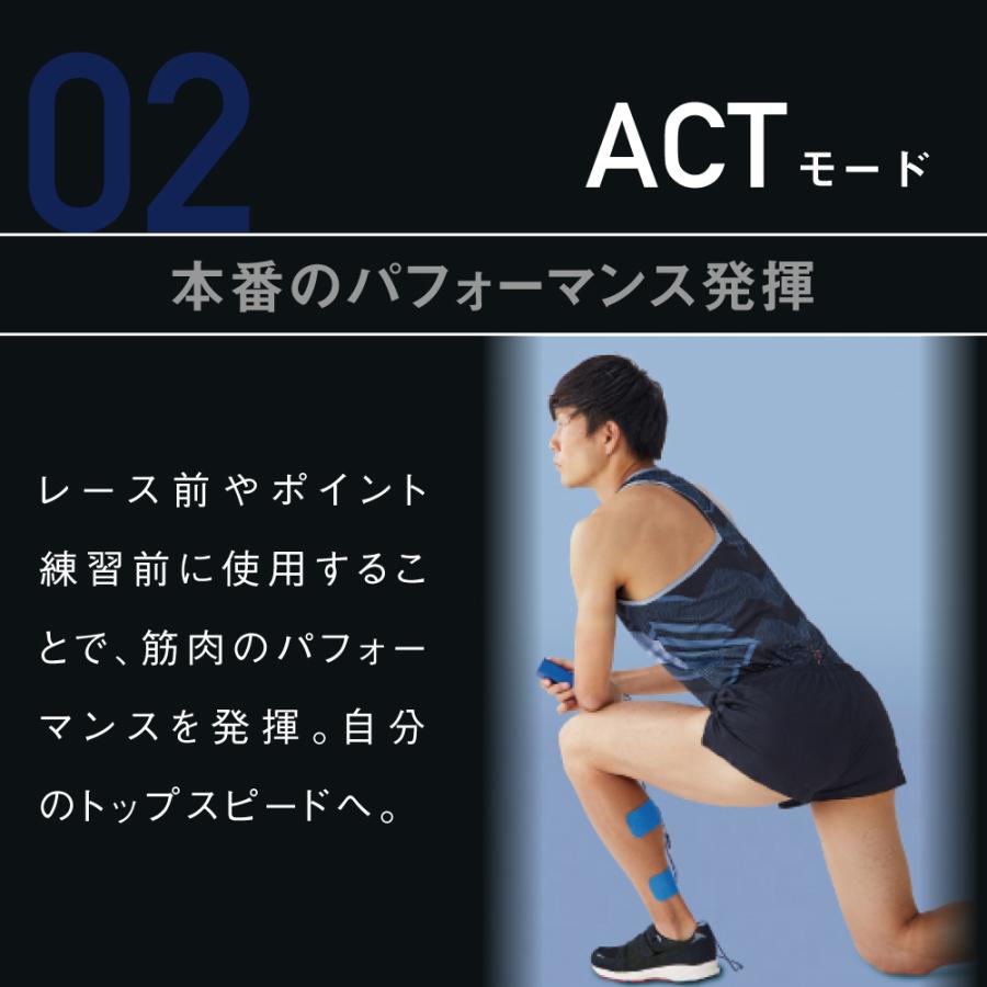 RUCOE RUN ルコエラン 特典付き アウェイクニングギア 伊藤超短波 家庭