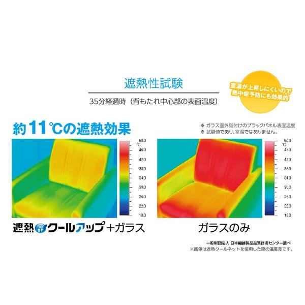 遮熱クールアップ 最新モデル 100cmx200cm 4枚セット クールアップ