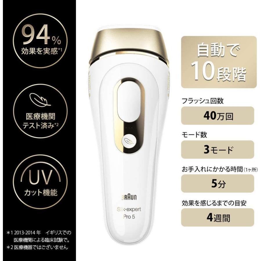 BRAUN（ブラウン） 光美容器 シルクエキスパート Pro5 PL-5117 全身+