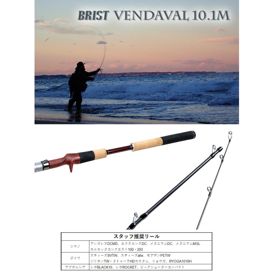 Fishman ○【送料無料】Fishman フィッシュマン BRIST ブリスト
