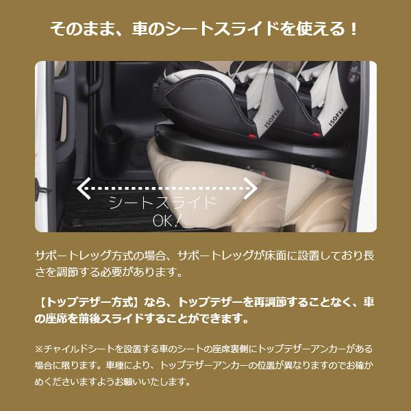 nihonikuji（日本育児） チャイルドシート ISOFIX 新生児 回転式