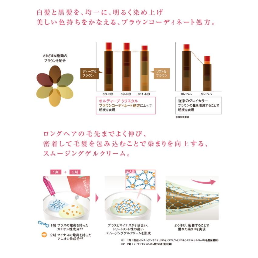 ORDEVE（オルディーブ） ミルボン クリスタル c5-NB 80g ニュートラル