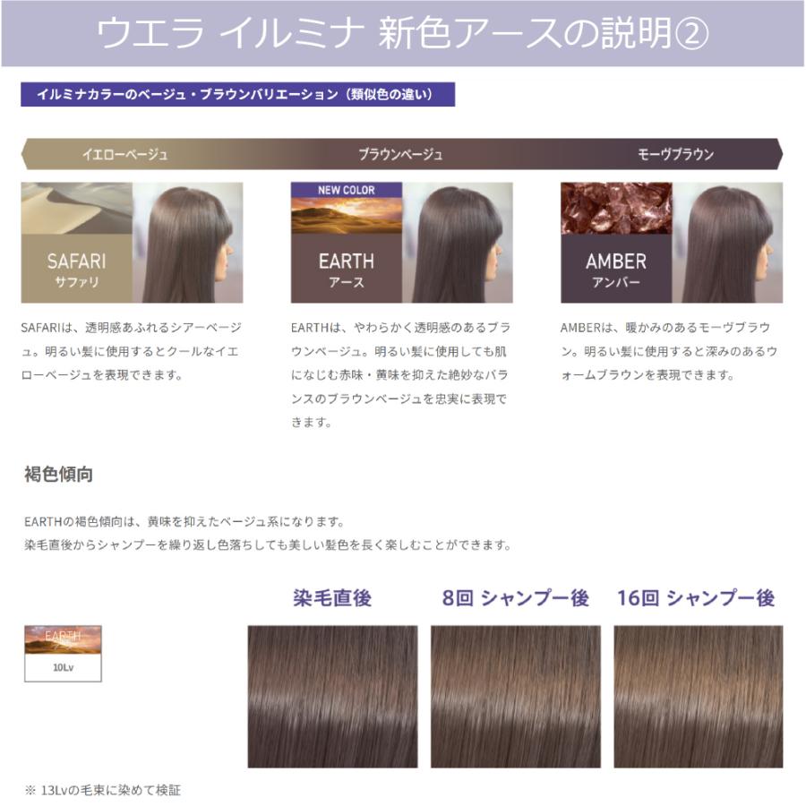 ウエラ イルミナカラー オキシ100ml セット サファリ 8 : ベリーズ