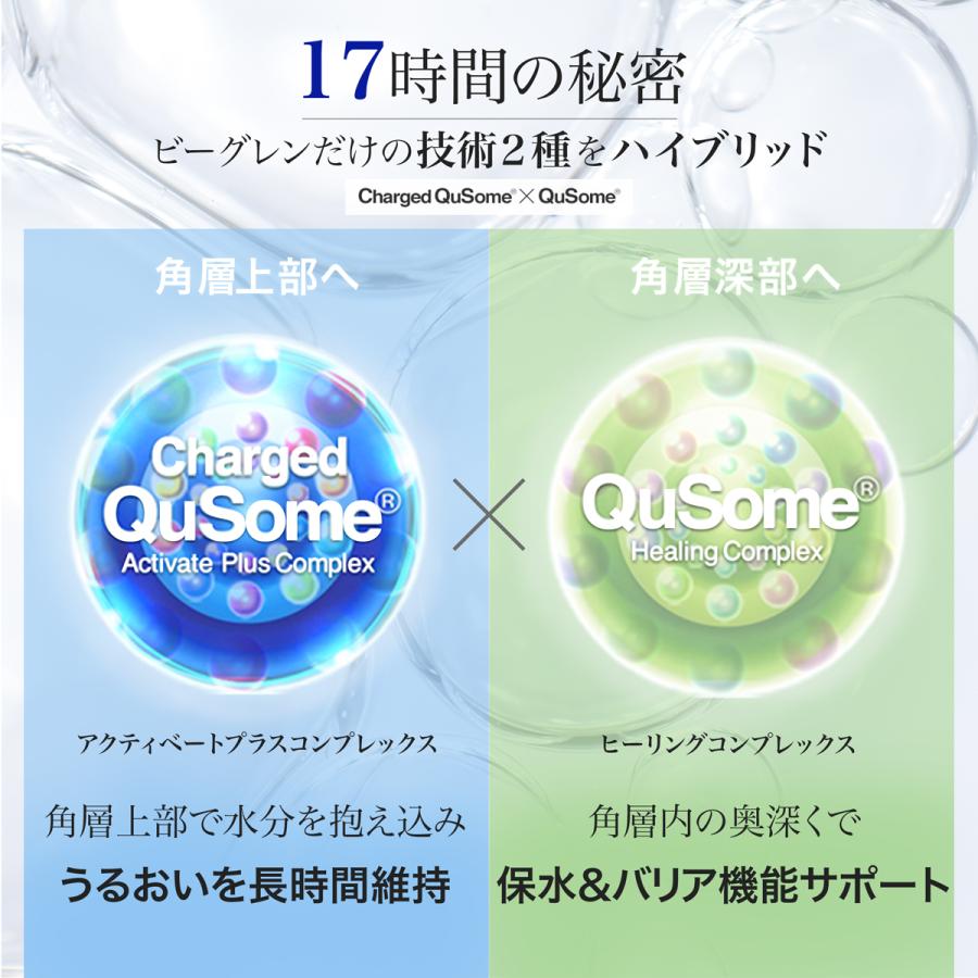 b.glen（ビーグレン） 長時間保湿 化粧水 QuSomeローション 毛穴 毛穴