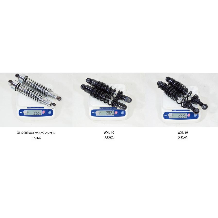 ワールドウォーク（WORLD WARK） XL1200X スポーツスター フォーティー