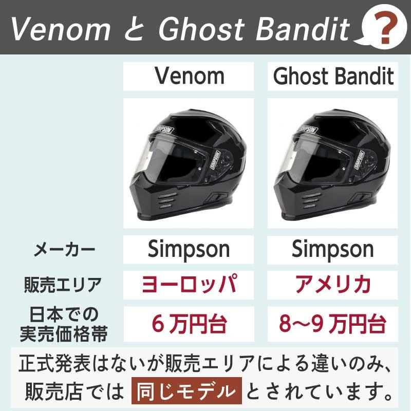 SIMPSON（シンプソン） ＼全品15%+1200円☆2/23(月)限定／ ヘルメット